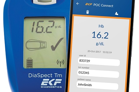 Data management solution for POC haemoglobin analysis