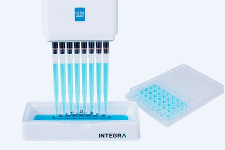 Integra launches two new high-volume pipettes
