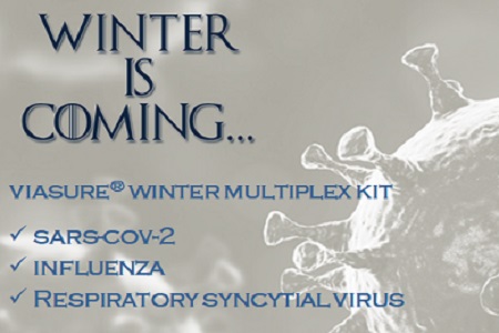 Winter multiplex virus detection kit