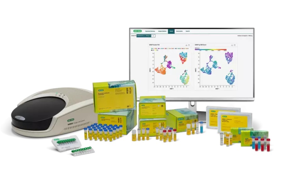 Bio-Rad launches ddSEQ Single-Cell 3' RNA-Seq Kit for single-cell gene expression